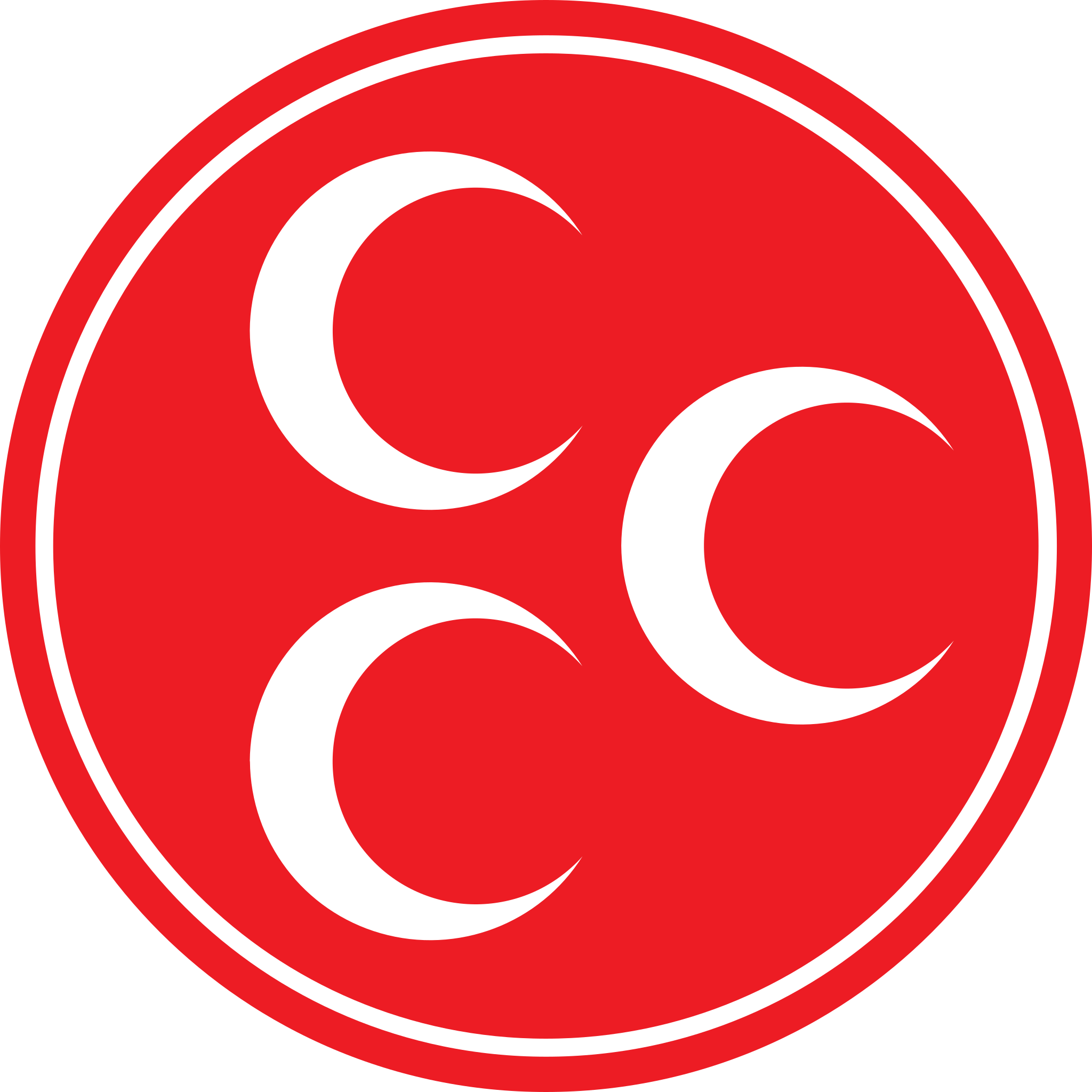 Milliyetçi Hareket Partisi Adana İl Başkanlığı